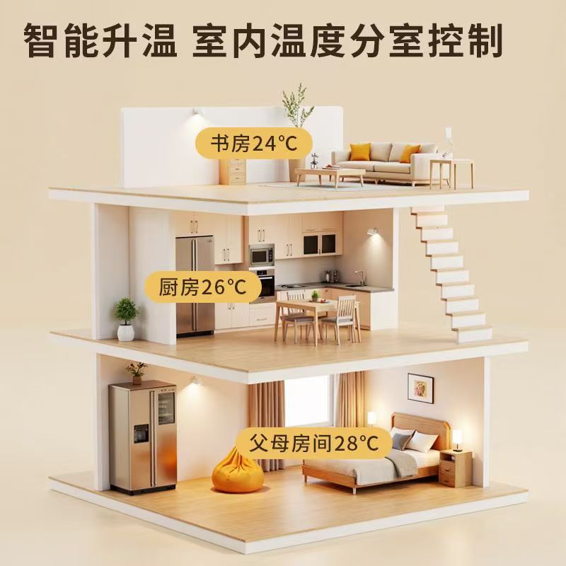 蓬江区 石墨烯电地暖公司哪家好？户型适配方案指南
